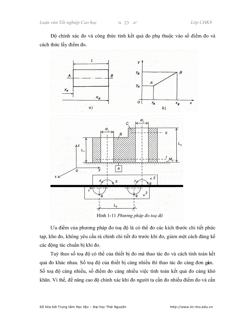 image for page Tự động hóa quá trình đo và đánh giá sai số chế tạo các thông số ăn khớp của bánh răng trụ trên máy đo tọa độ 3 chiều CMM544 MITUTOYO