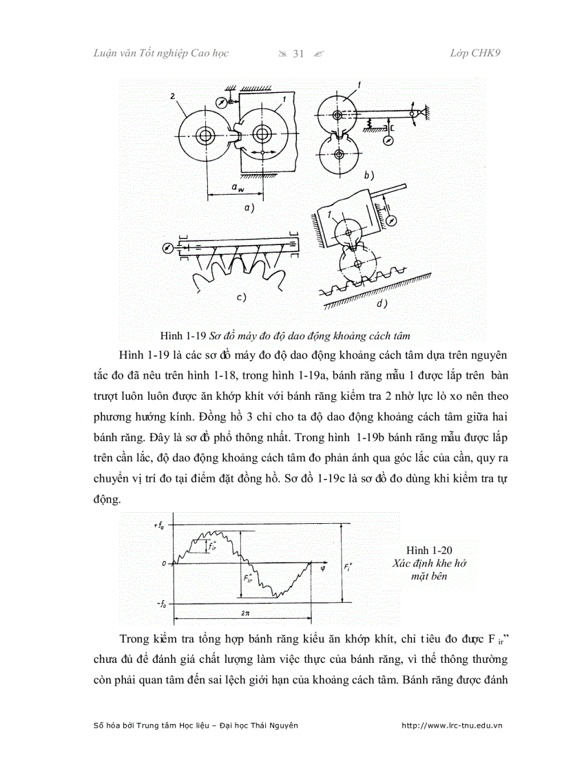 image for page Tự động hóa quá trình đo và đánh giá sai số chế tạo các thông số ăn khớp của bánh răng trụ trên máy đo tọa độ 3 chiều CMM544 MITUTOYO