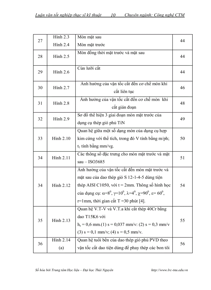 image for page Nghiên cứu ảnh hưởng của chế độ cắt góc ghiêng của bề mặt gia công đến tuổi bền của dao phay đầu cầu phủ tiain khi gia công khuôn thép r12mov