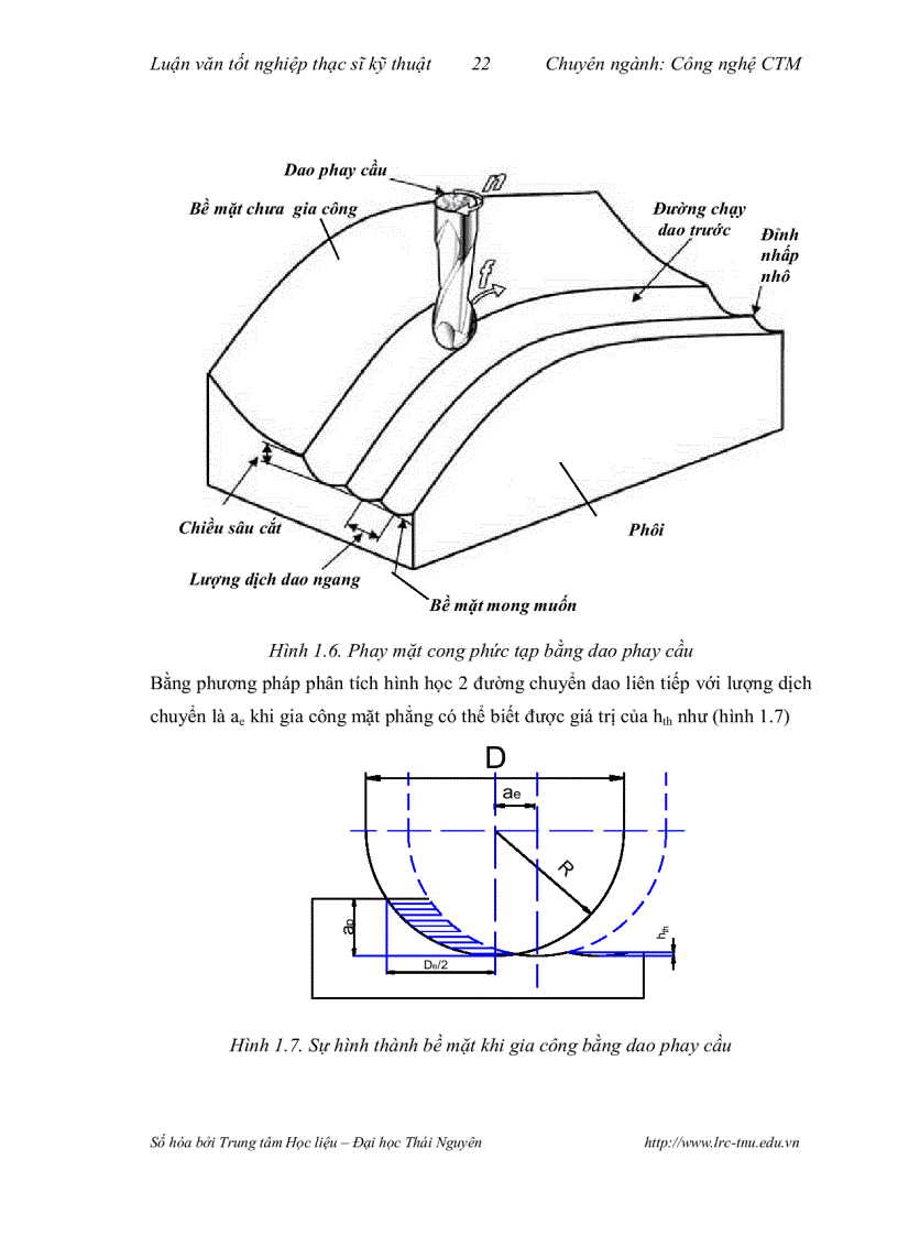 image for page Nghiên cứu ảnh hưởng của chế độ cắt góc ghiêng của bề mặt gia công đến tuổi bền của dao phay đầu cầu phủ tiain khi gia công khuôn thép r12mov