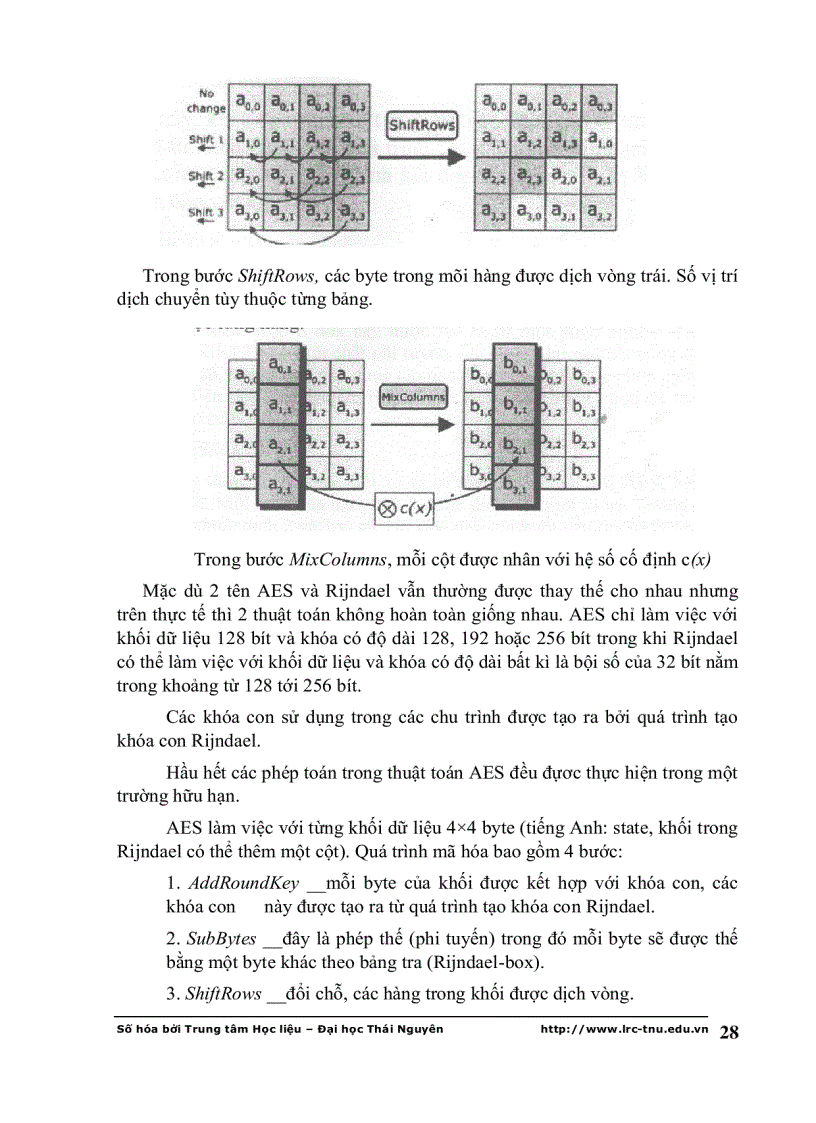 image for page Bảo mật và an toàn thông tin trong thương mại điện tử