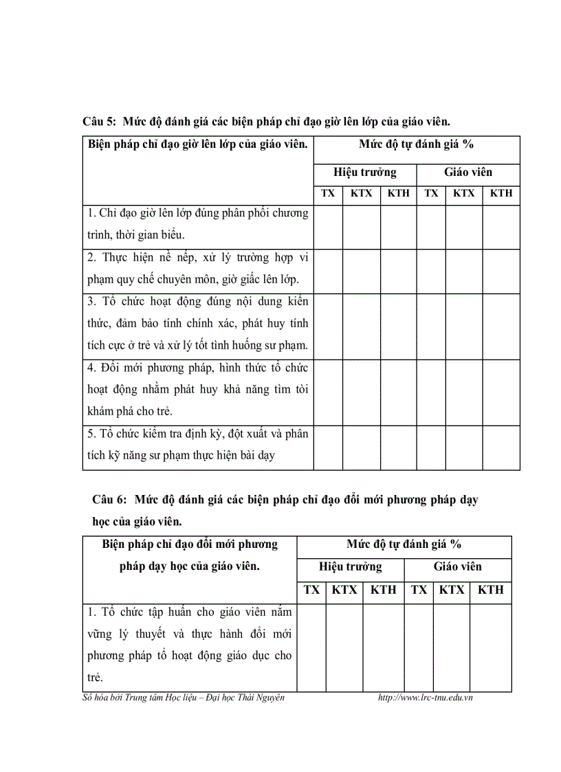 image for page Biện pháp quản lý của Hiệu trưởng nhằm nâng cao năng lực sư phạm cho Giáo viên mầm non thành phố Thái Nguyên