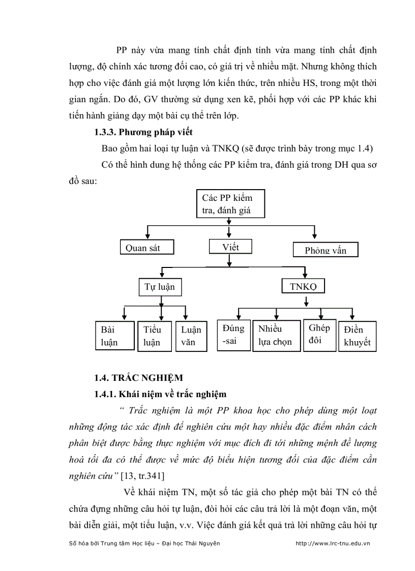 image for page Biên soạn hệ thống câu hỏi trắc nghiệm khách quan trong dạy học hình học không gian lớp 11 THPT
