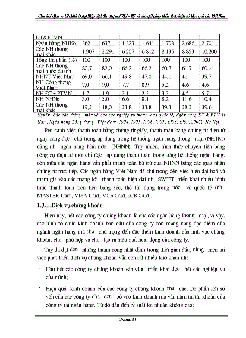 image for page Cam kết về dịch vụ tài chính trong Hiệp định Thương mại Việt Mỹ và các giải pháp nhằm thực hiện có hiệu quả của Việt Nam