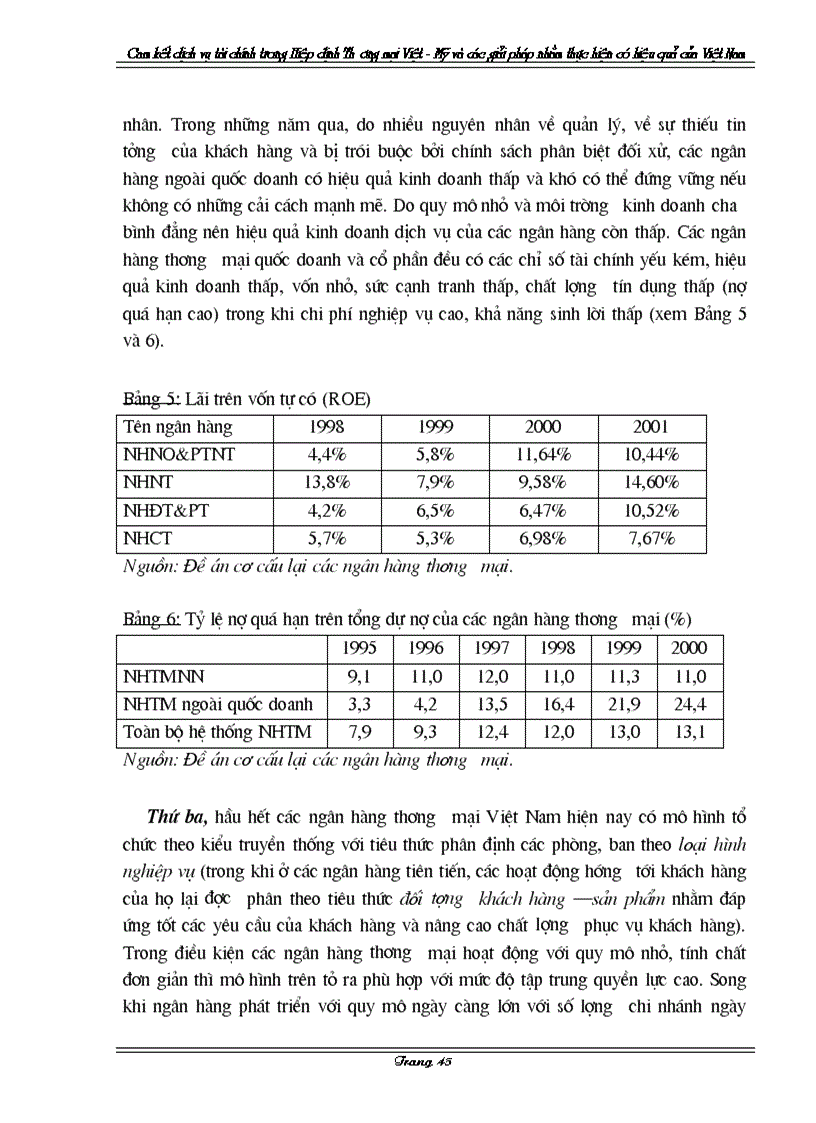 image for page Cam kết về dịch vụ tài chính trong Hiệp định Thương mại Việt Mỹ và các giải pháp nhằm thực hiện có hiệu quả của Việt Nam