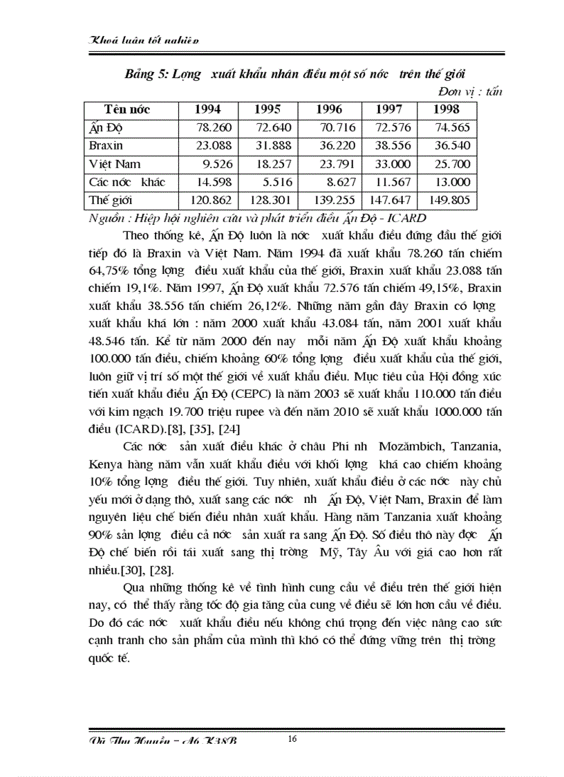 image for page Một số giải pháp nhằm nâng cao khả năng cạnh tranh của việt nam về xuất khẩu hạt điều