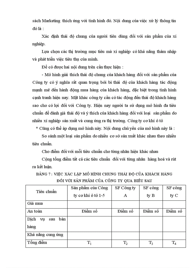 image for page Công tác huy động và sử dụng vốn ở Công ty cơ khí ô tô 1 5
