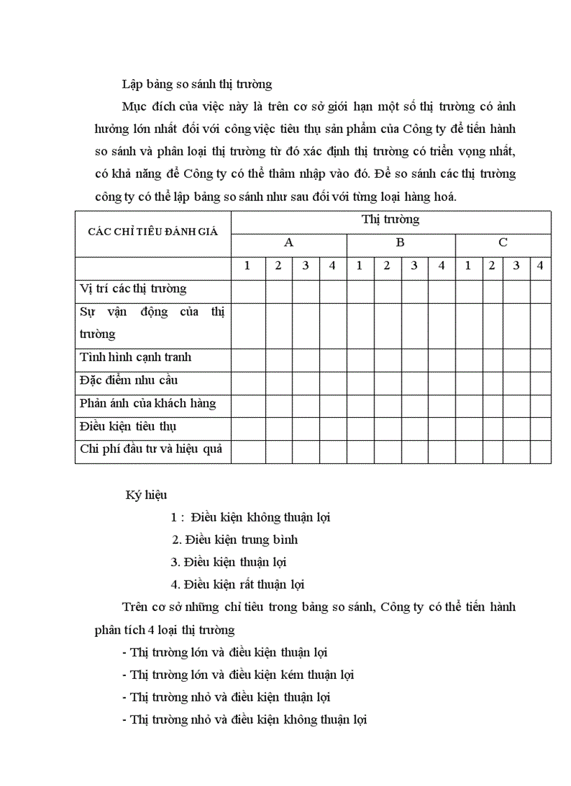 image for page Công tác huy động và sử dụng vốn ở Công ty cơ khí ô tô 1 5