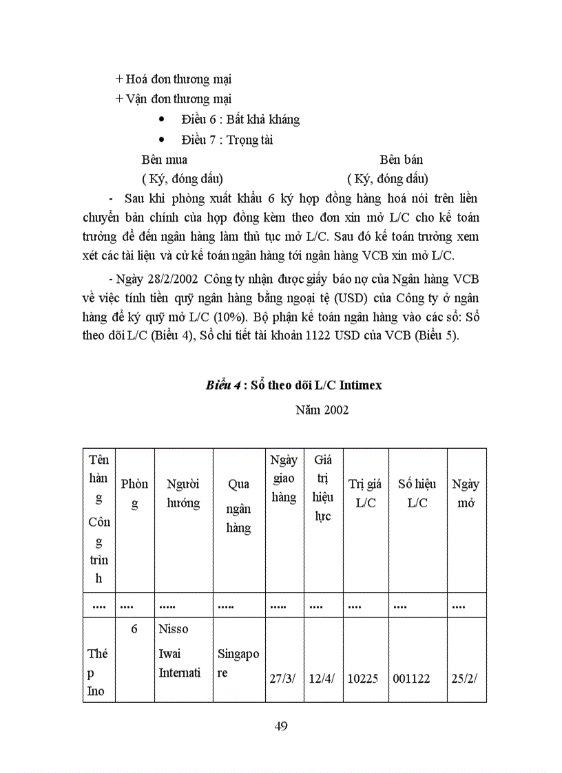 image for page Hoàn thiện kế toán lưu chuyển hàng hoá nhập khẩu với việc nâng cao hiệu quả kinh doanh tại Công ty Xuất nhập khẩu Intimex