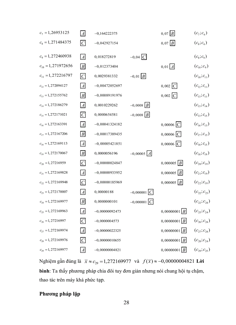 image for page Giải gần đúng phương trình phi tuyến và phương trình vi phân trên máy tính điện tử