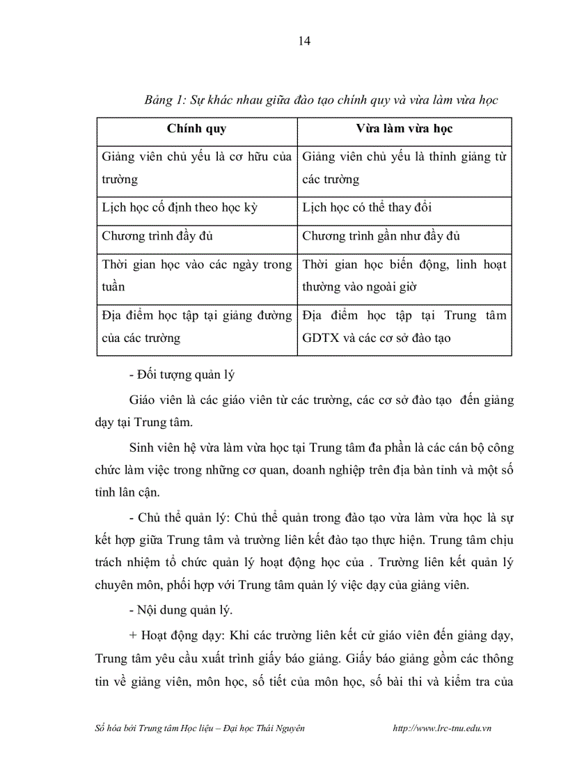 image for page Giải pháp nâng cao hiệu quả quản lý đào tạo hình thức vừa làm vừa học thông qua ứng dụng Công nghệ thông tin tại Trung tâm Giáo dục thường xuyên tỉnh