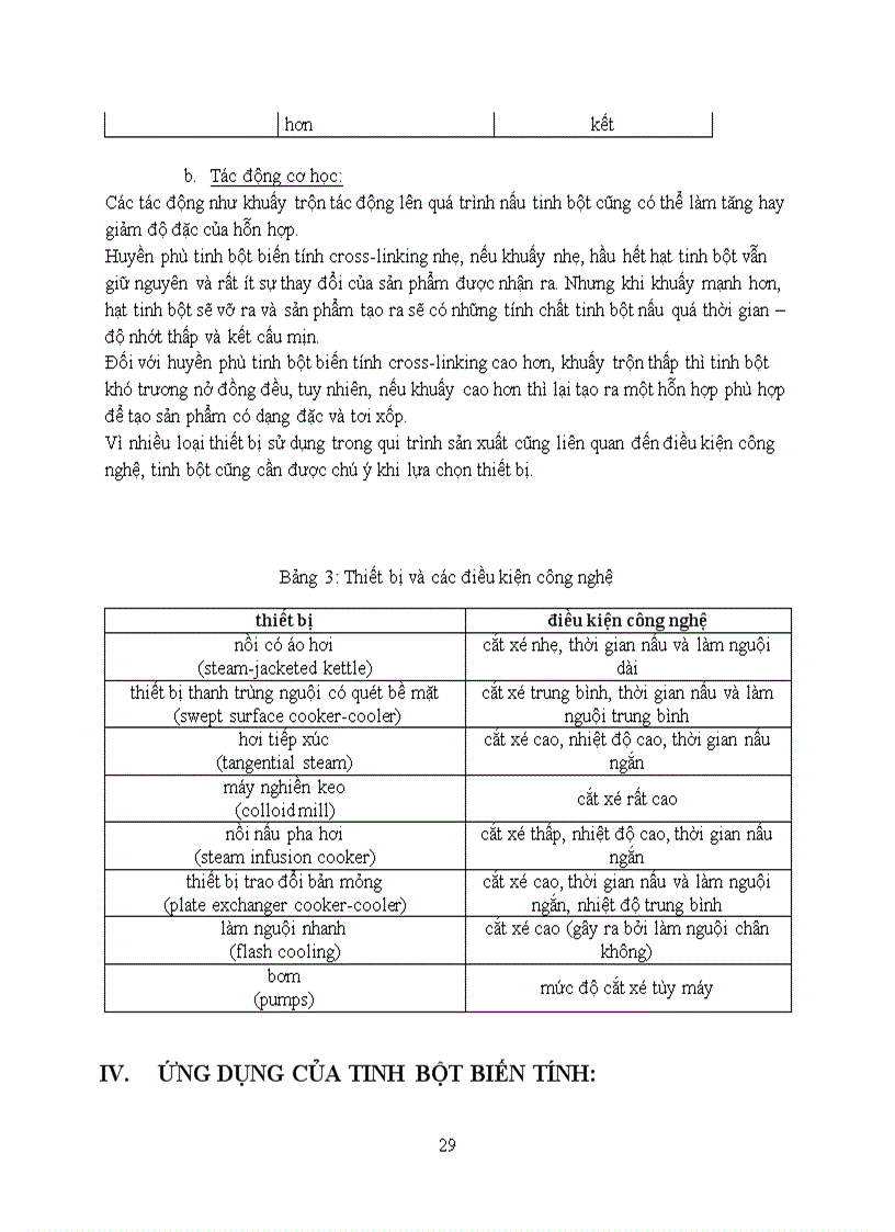 image for page Tổng quan tài liệu về tinh bột biến tính