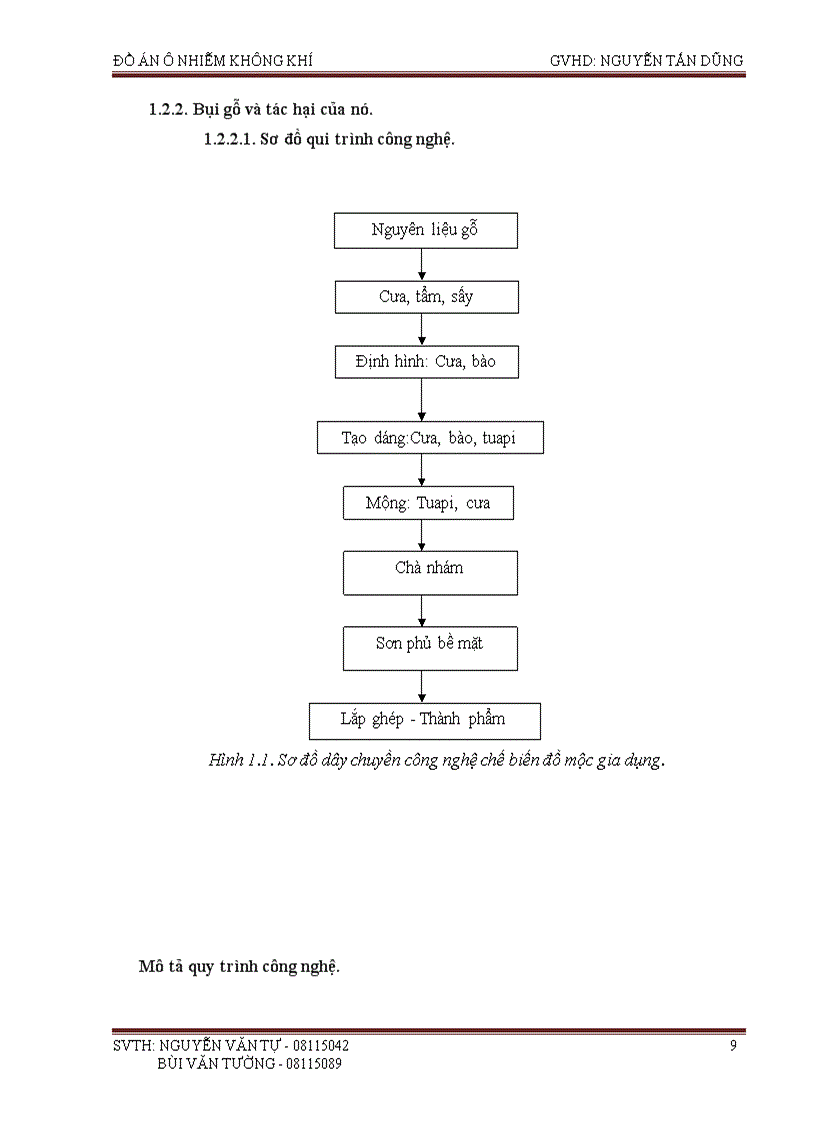 image for page Xử lý bụi gỗ bằng xiclon và túi vải