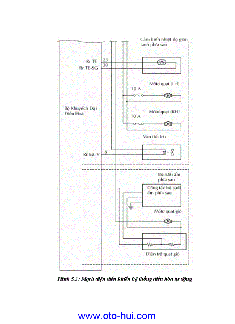 image for page Thiết kế lắp đặt và khai thác mô hình điện lạnh trên ô tô