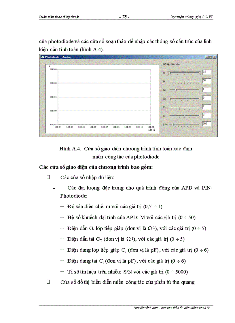 image for page Nghiên cứu miền công tác của các photodiode trong hệ thống thông tin quang tốc độ cao