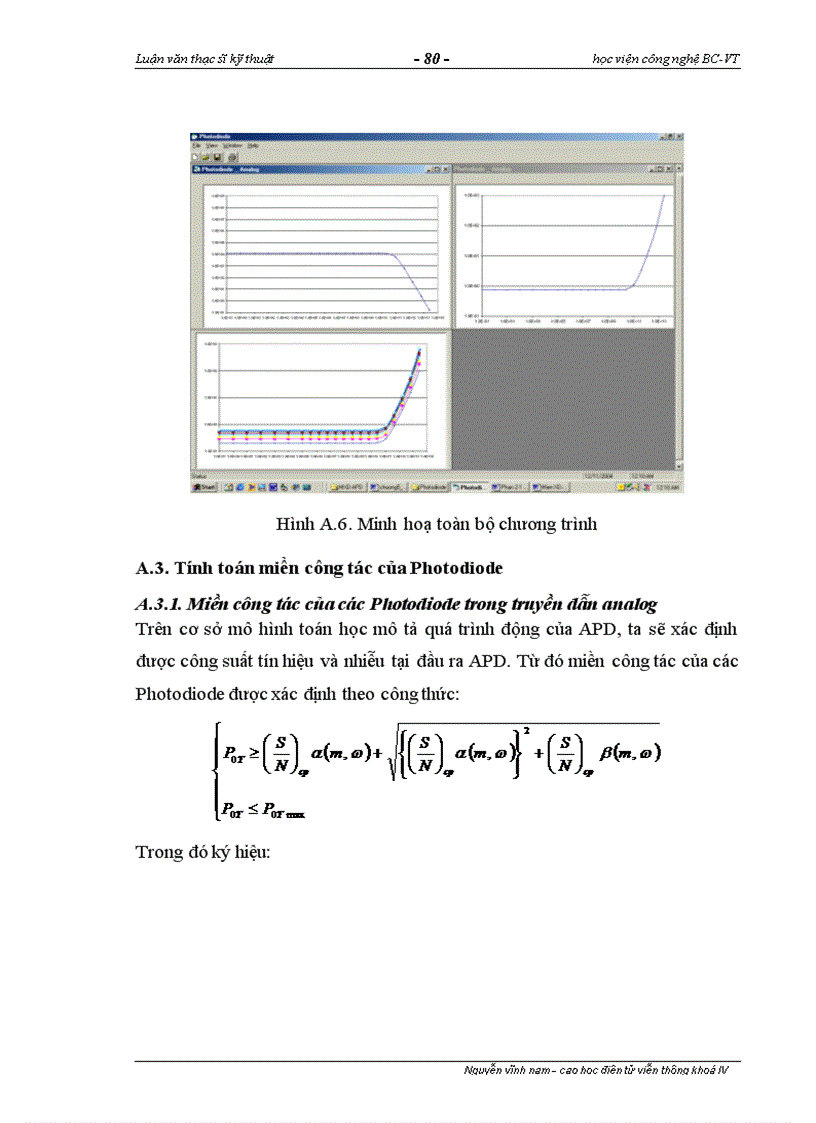 image for page Nghiên cứu miền công tác của các photodiode trong hệ thống thông tin quang tốc độ cao