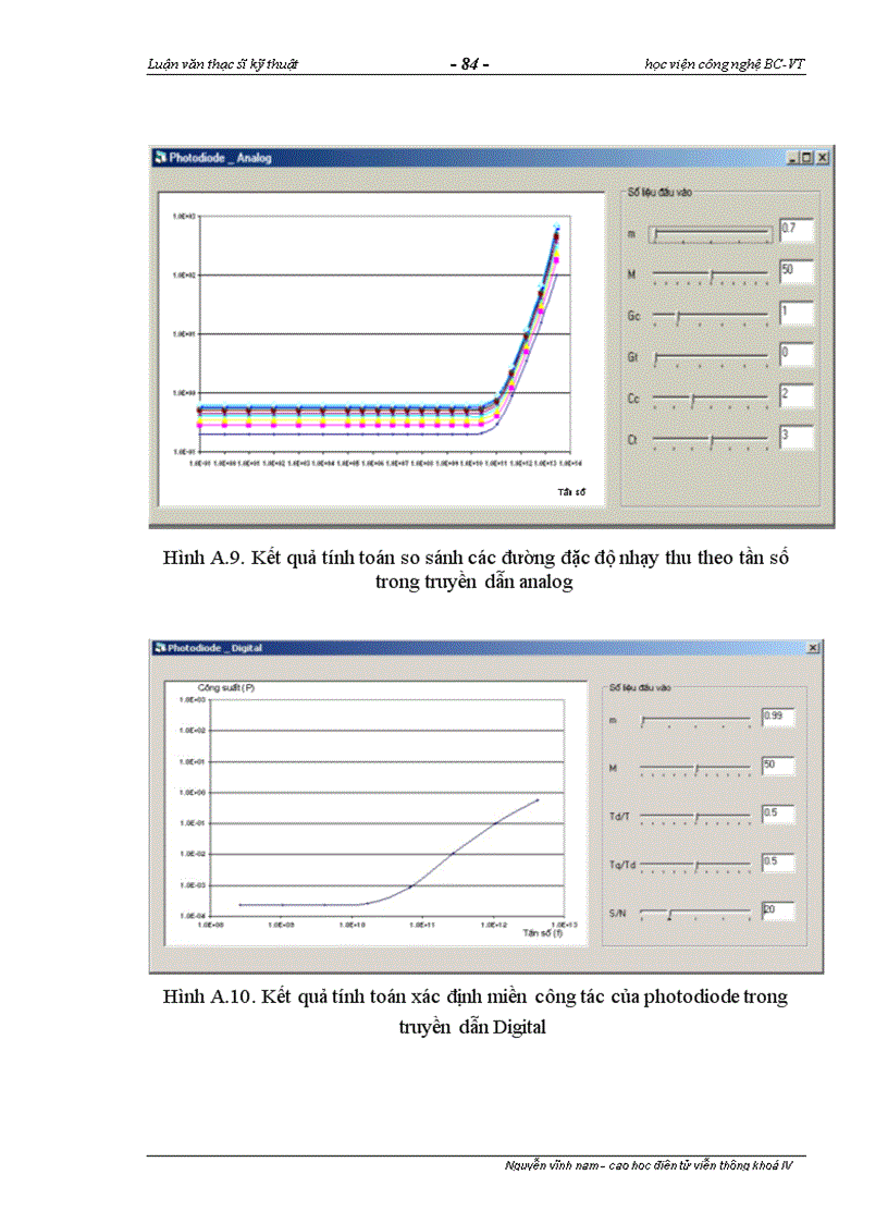 image for page Nghiên cứu miền công tác của các photodiode trong hệ thống thông tin quang tốc độ cao