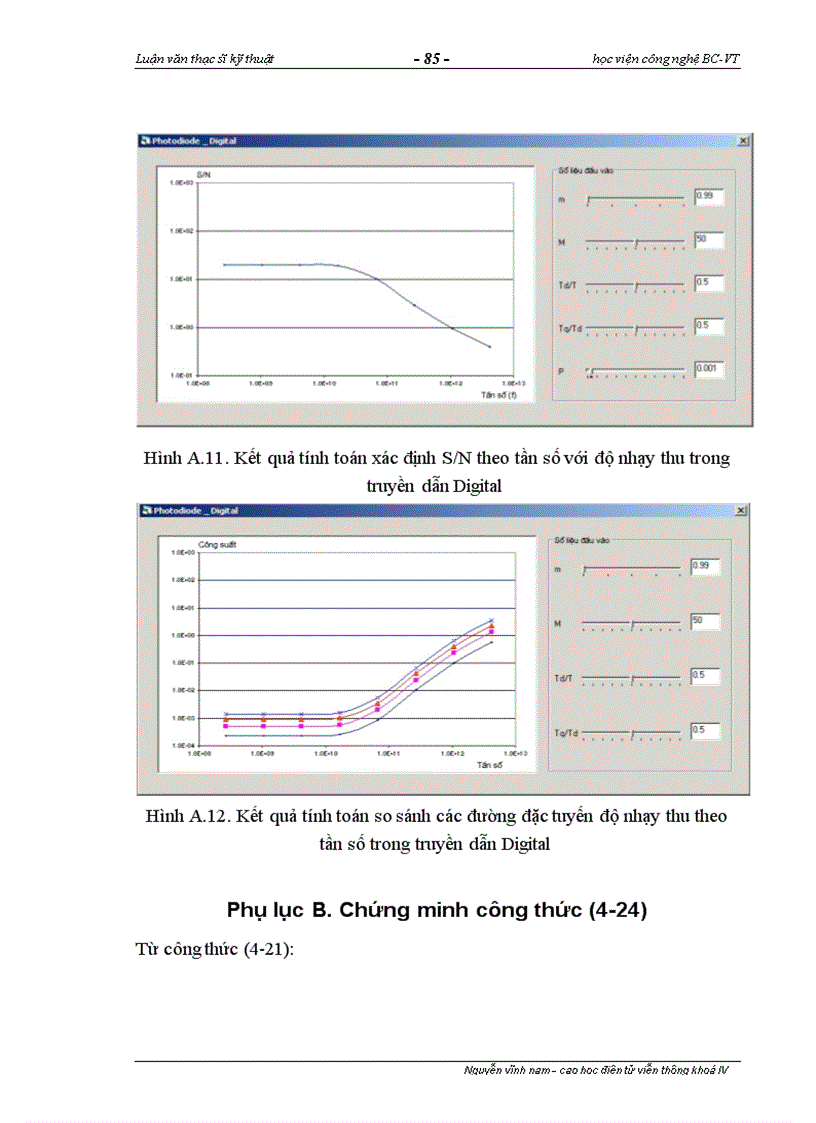 image for page Nghiên cứu miền công tác của các photodiode trong hệ thống thông tin quang tốc độ cao