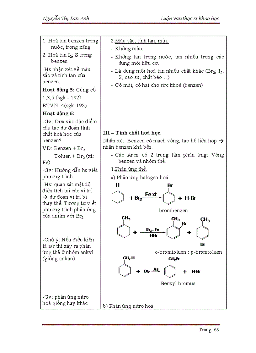 image for page Kiểm chứng quy luật thế vào phân tử anilin và nitrobenzen bằng lý thuyết Hoá học lượng tử