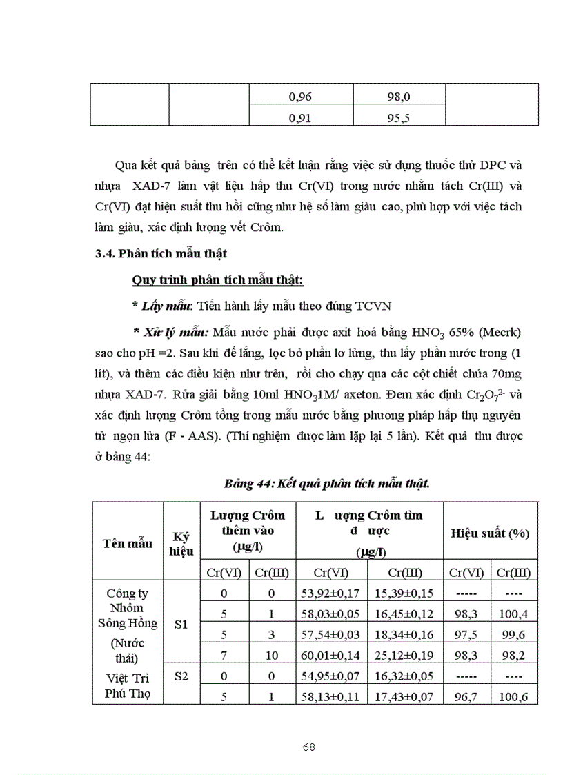 image for page Nghiên cứu tách làm giàu xác định lượng vết Cr III và Cr VI trong nước bằng kỹ thuật chiết pha rắn và phương pháp quang phổ