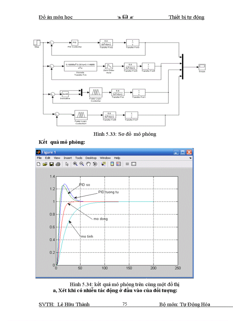 image for page Thiết Bị Tự Động