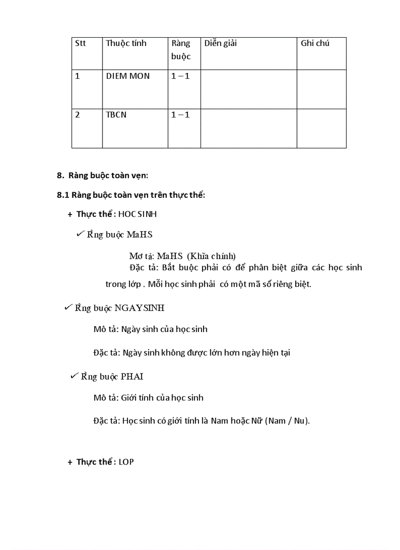 image for page Phần mềm Quản lý điểm học sinh phổ thông