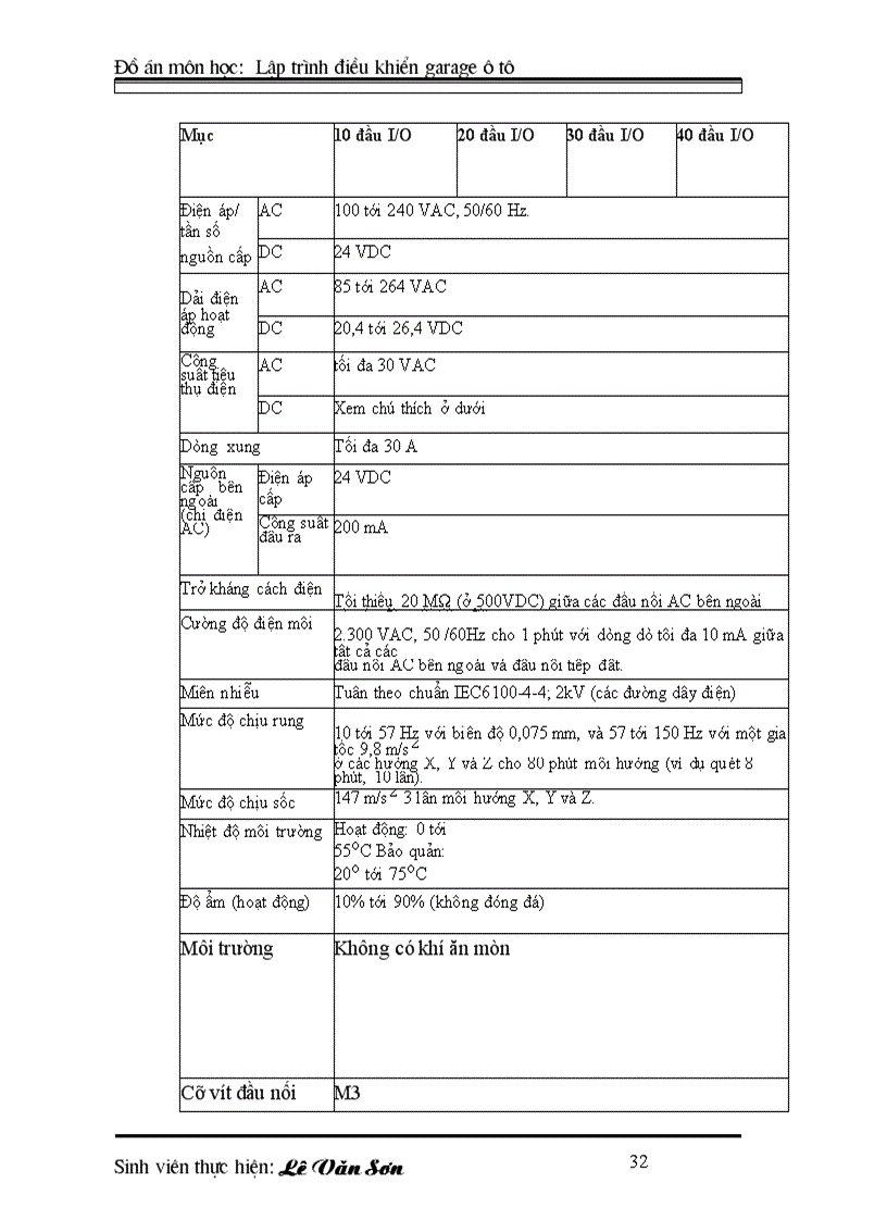 image for page ĐIỀU KHIỂN LẬP TRÌNH PLC Lập trình điều khiển cho garage ôtô
