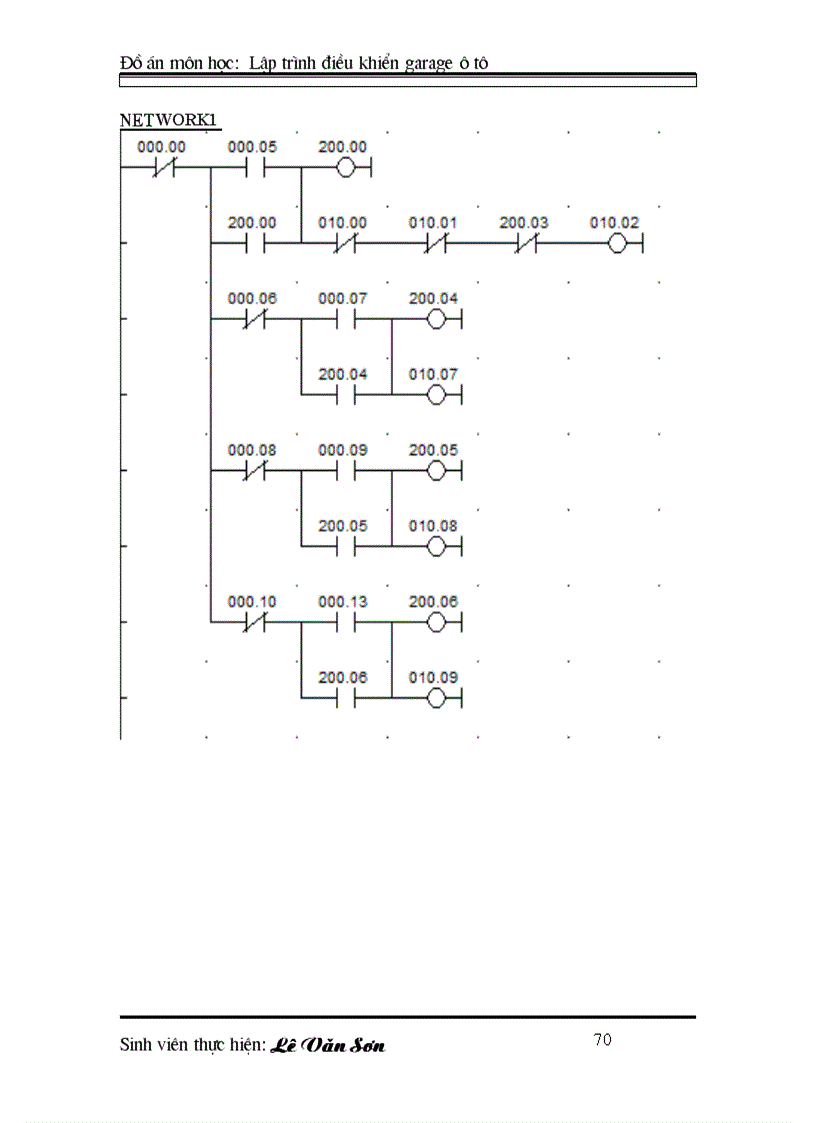 image for page ĐIỀU KHIỂN LẬP TRÌNH PLC Lập trình điều khiển cho garage ôtô