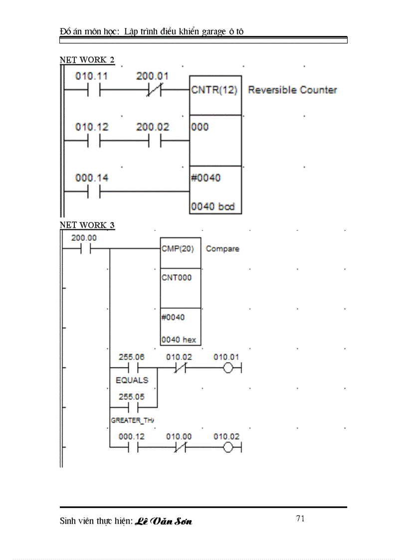 image for page ĐIỀU KHIỂN LẬP TRÌNH PLC Lập trình điều khiển cho garage ôtô