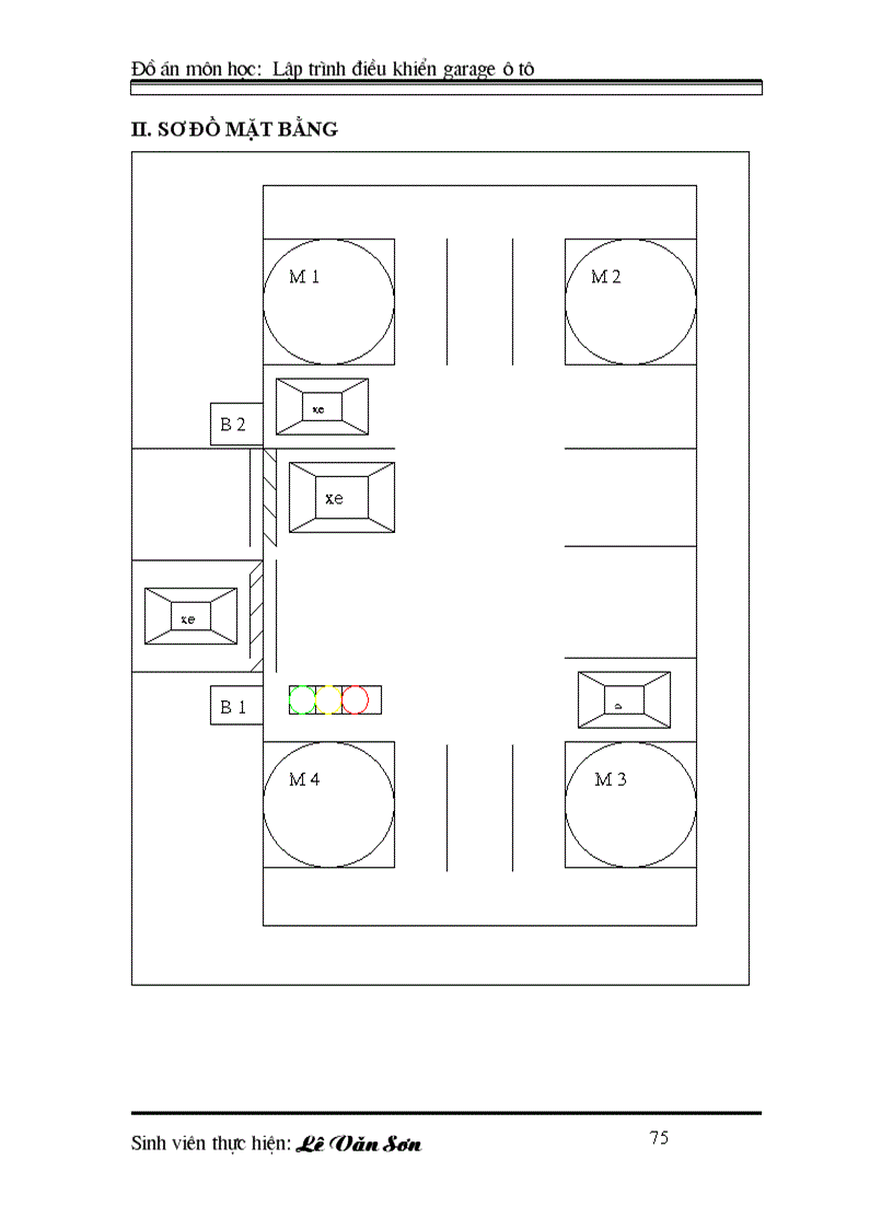 image for page ĐIỀU KHIỂN LẬP TRÌNH PLC Lập trình điều khiển cho garage ôtô