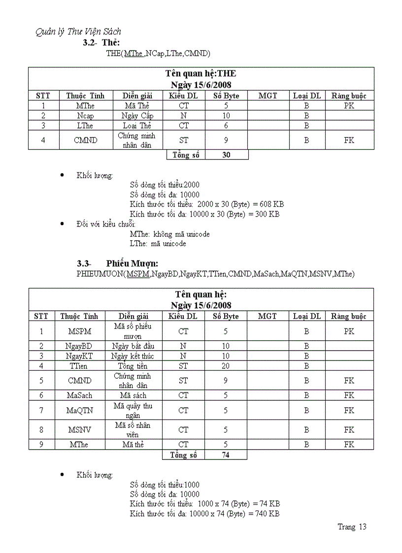 image for page Phân Tích Thiết Kế Hệ Thống Thông Tin Quản lý thư viện sách