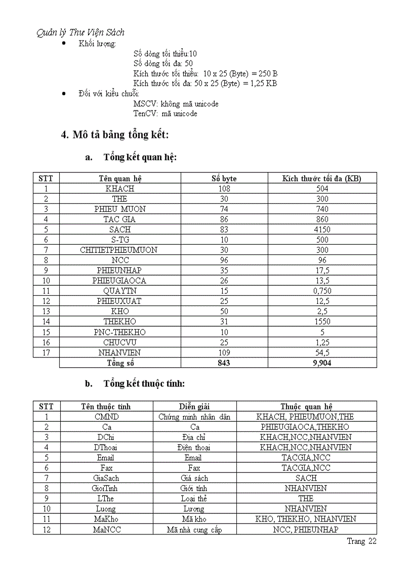 image for page Phân Tích Thiết Kế Hệ Thống Thông Tin Quản lý thư viện sách