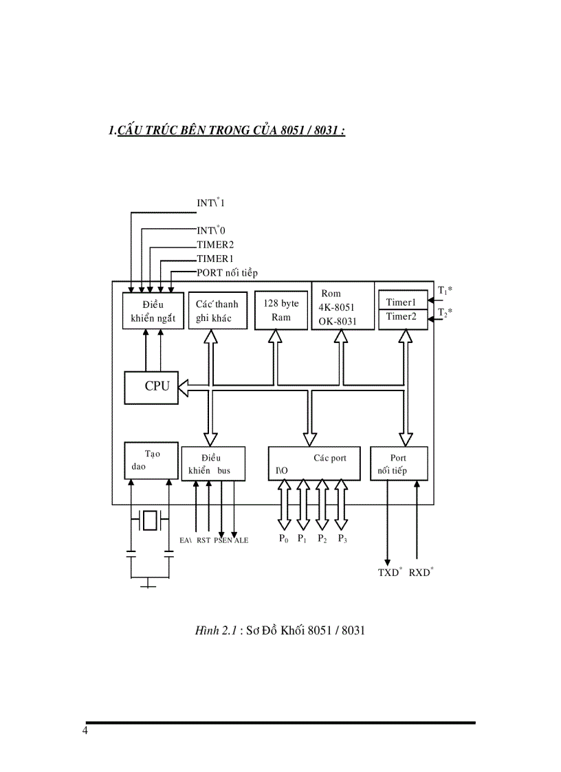 image for page Thiết kế và thi công mạch điều khiển nhiệt độ