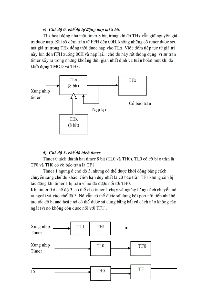 image for page Thiết kế và thi công mạch điều khiển nhiệt độ