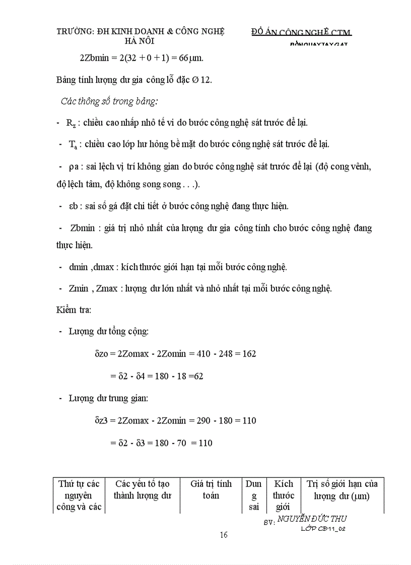 image for page Công nghệ CTM