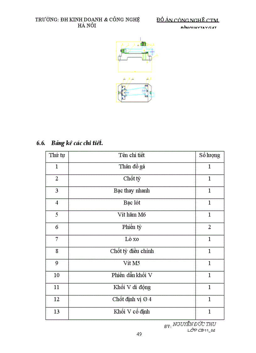 image for page Công nghệ CTM