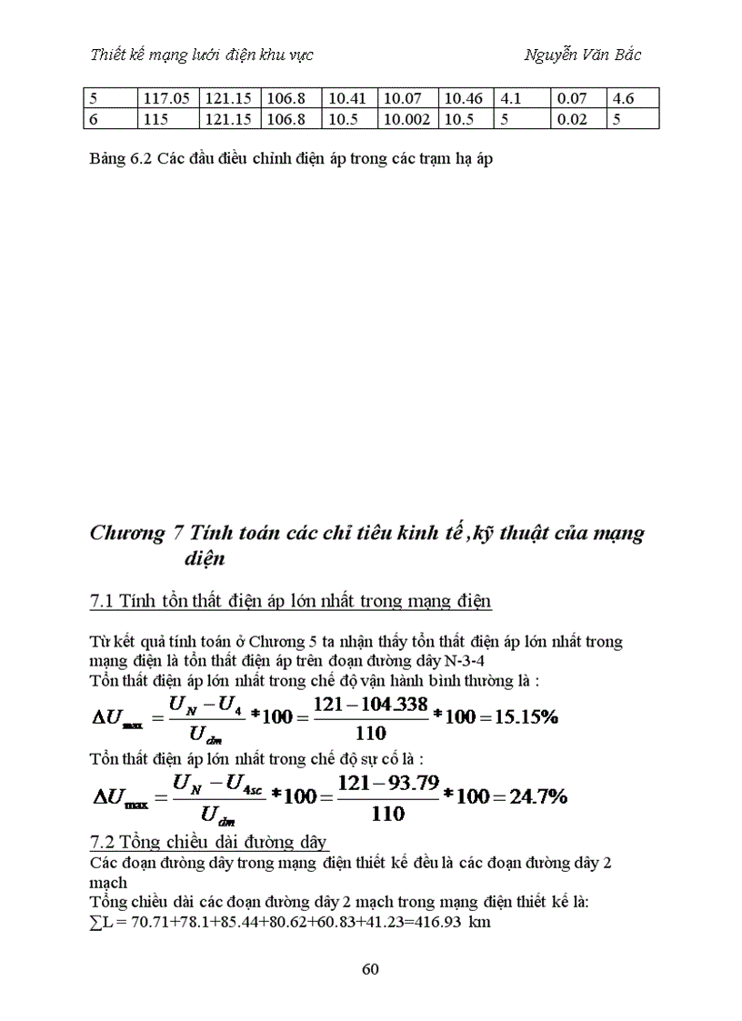 image for page Thiết kế mạng lưới điện khu vực