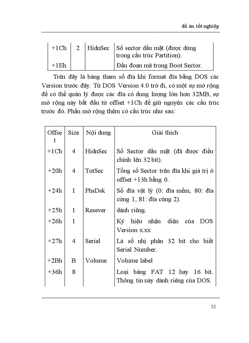 image for page Virus tin học và thiết kế chương trình phòng chống