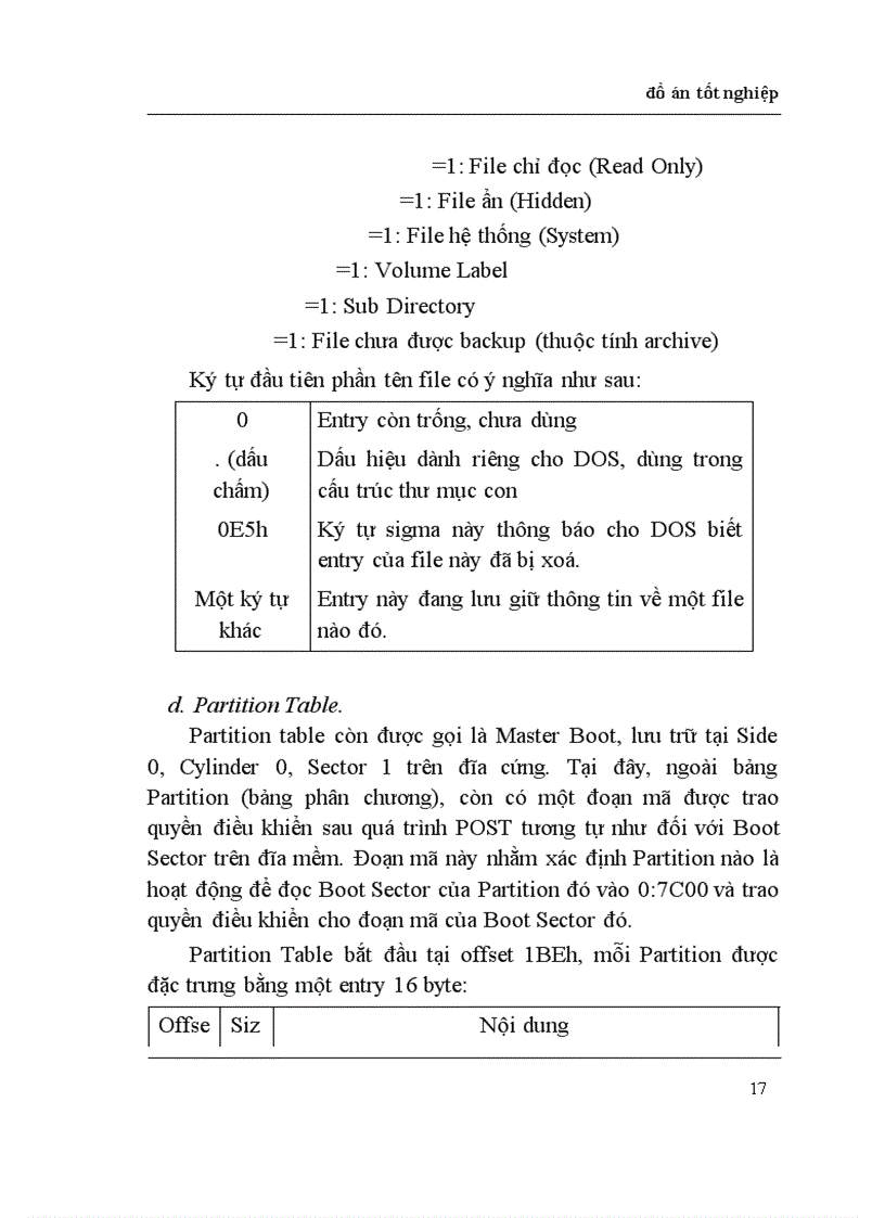 image for page Virus tin học và thiết kế chương trình phòng chống