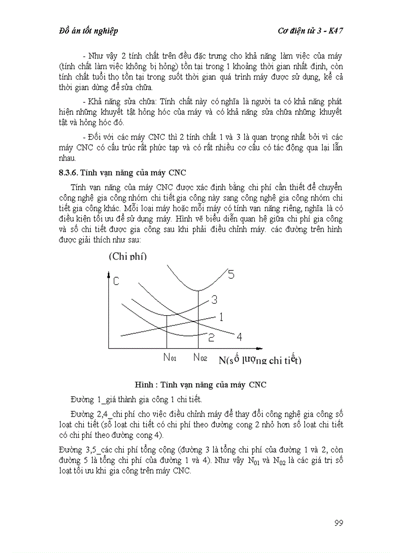 image for page Nghiên cứu thiết kế chế tạo hệ thống MiniCIM
