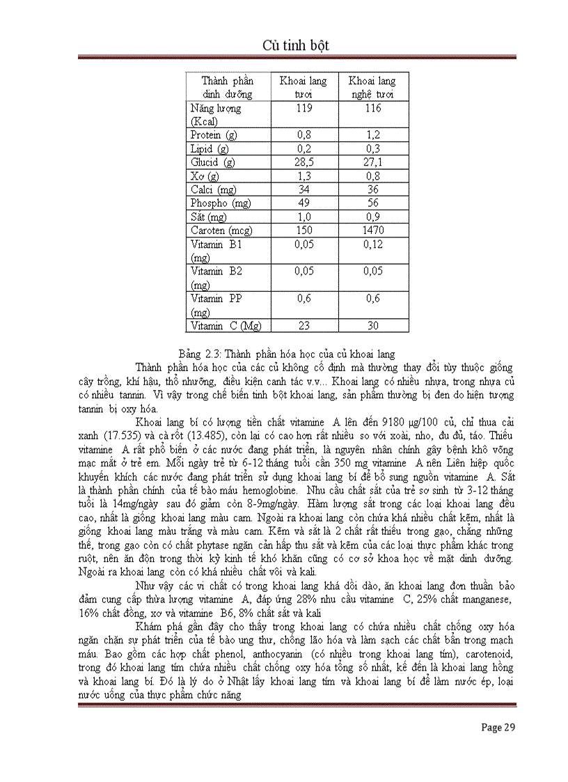 image for page Củ tinh bột và giá trị sử dụng