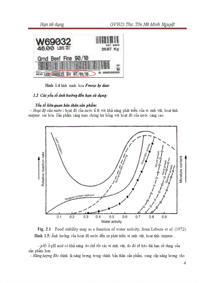 image for page Tìm hiểu về hạn sử dụng