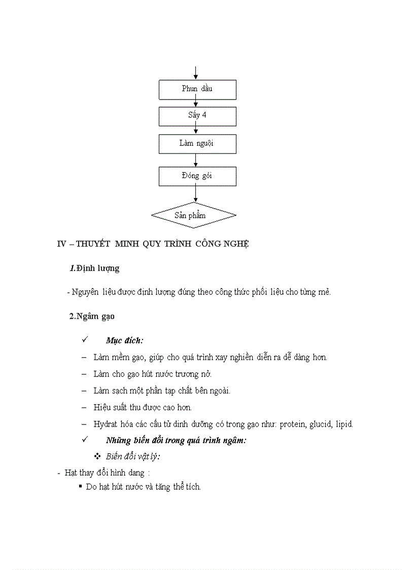 image for page Công nghệ sản xuất bánh gạo
