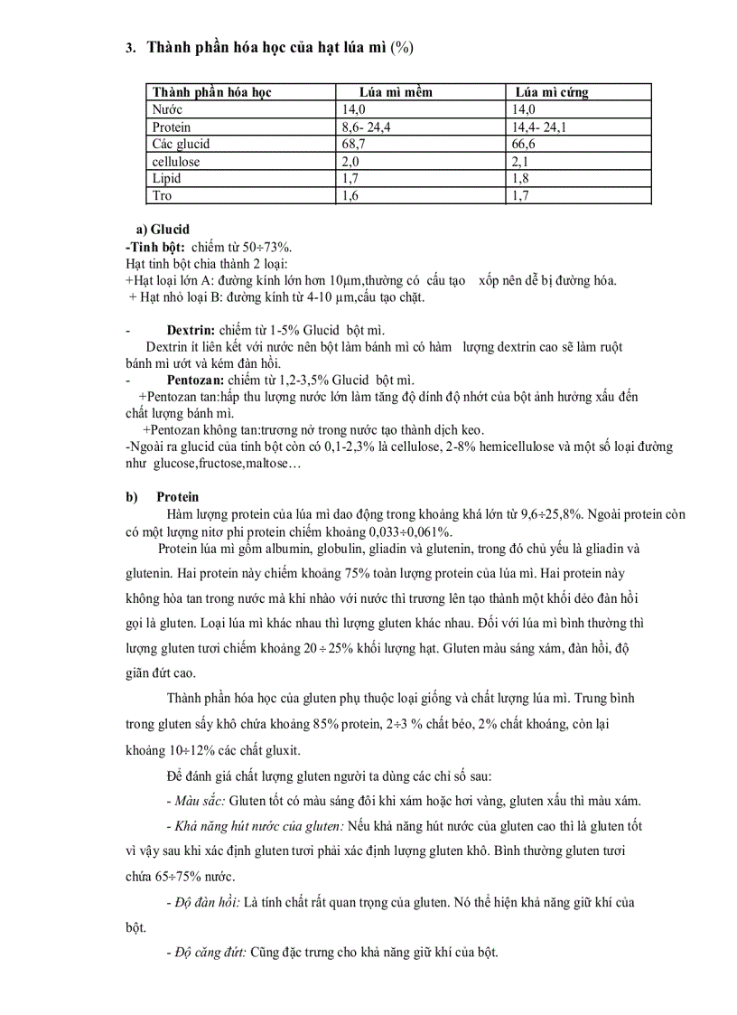 image for page Công nghệ sản xuất bột mì