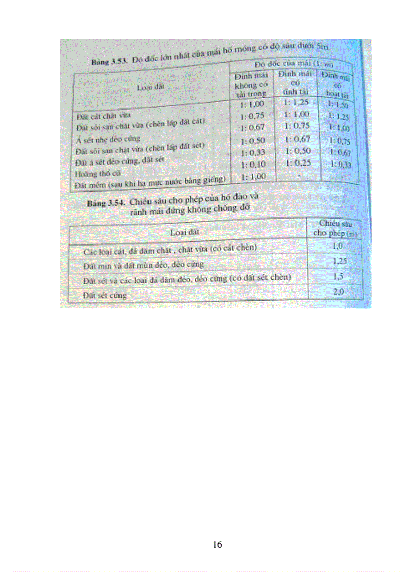 image for page Đồ án môn học thi công thi công đập đất đầm nén