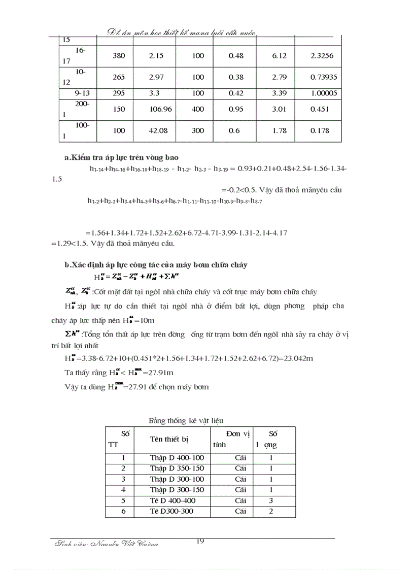 image for page Đồ án môn học thiết kế mạng luới cấp nuớc