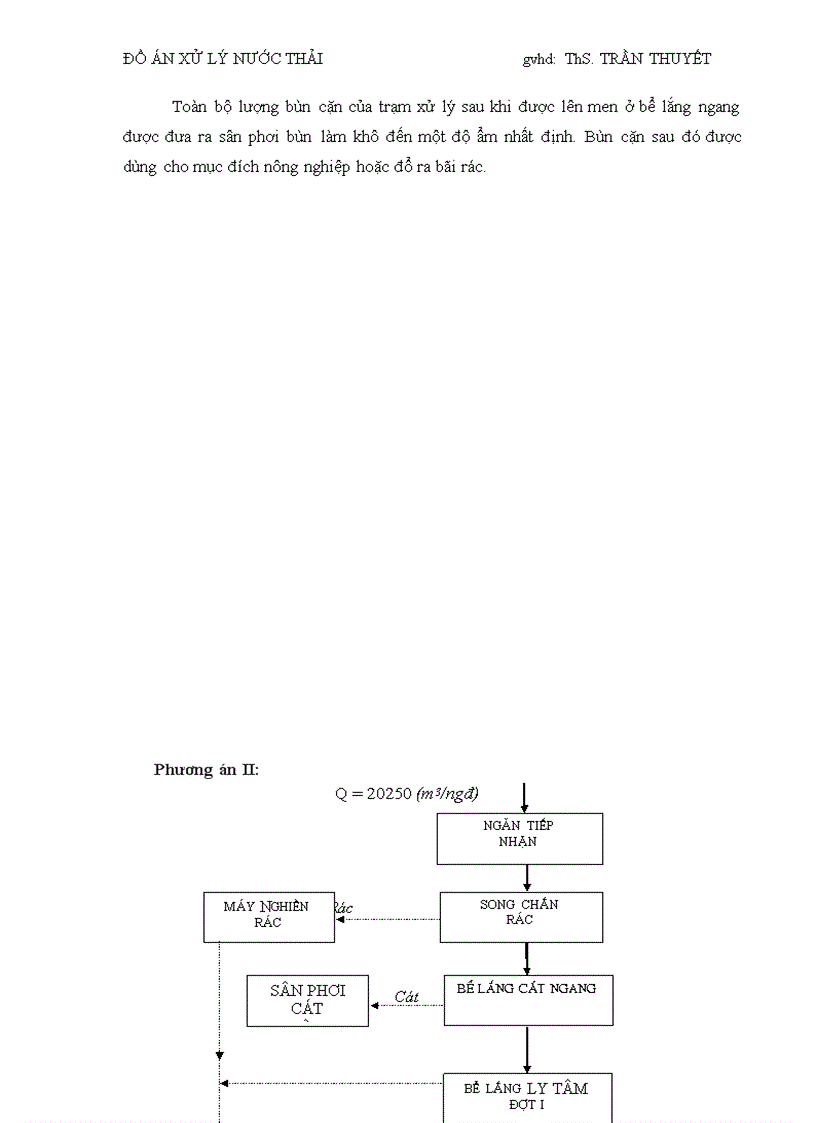 image for page Đồ án môn học xử lý nước thải Thiết kế sơ bộ trạm xử lý nước thải
