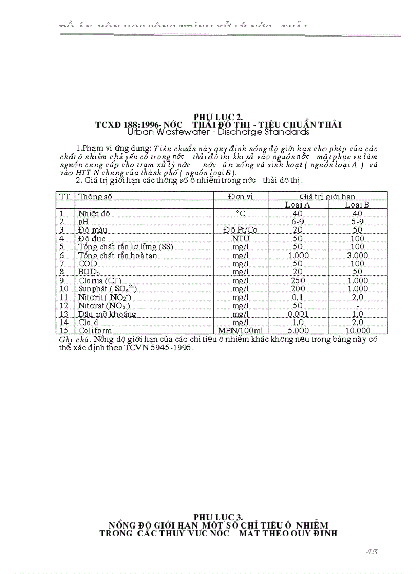 image for page Đồ án môn học công trình xử lý nước thải
