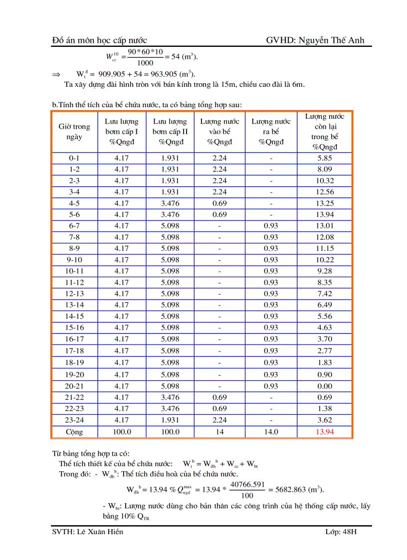 image for page Đồ án môn học Thiết kế mạng lưới cấp nước