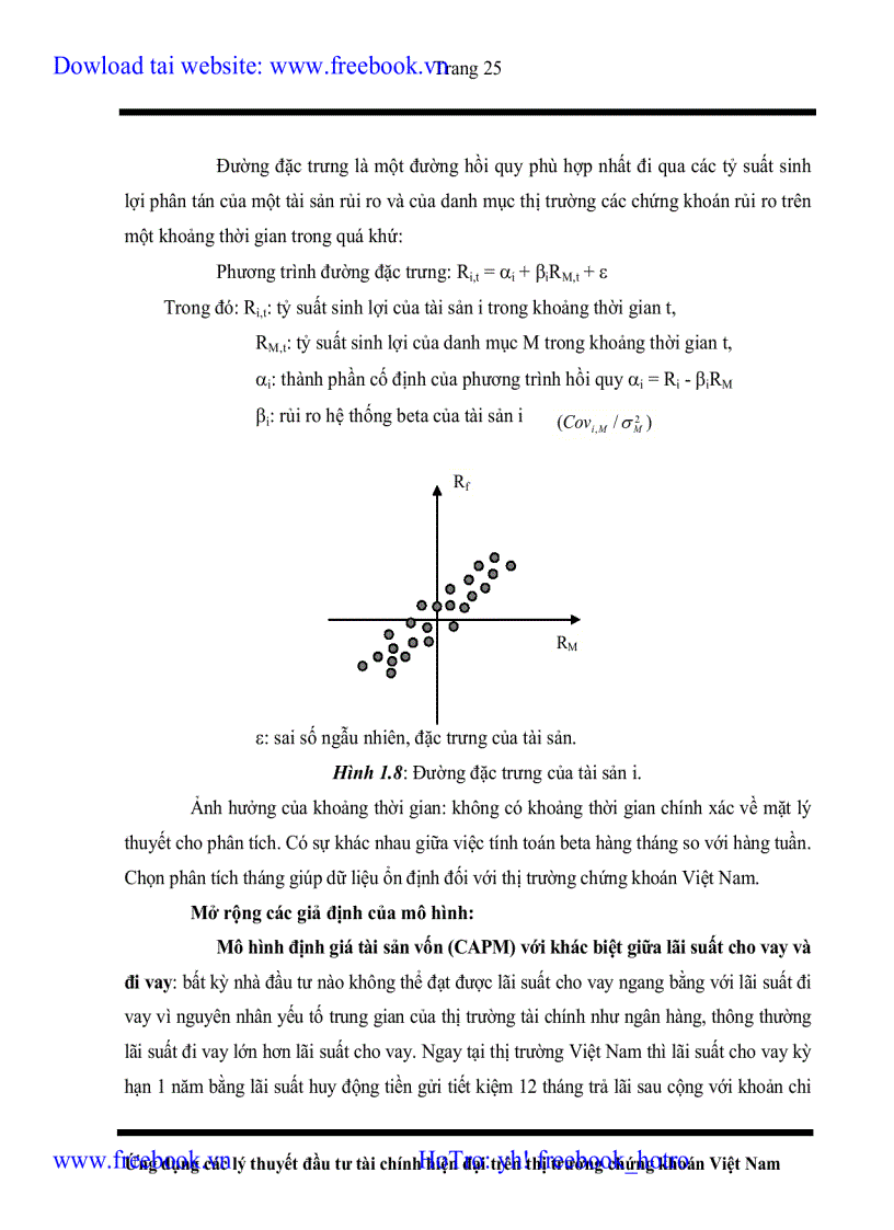 image for page Ứng dụng các lý thuyết đầu tư tài chính hiện đại trên thị trường chứng khoán Việt Nam
